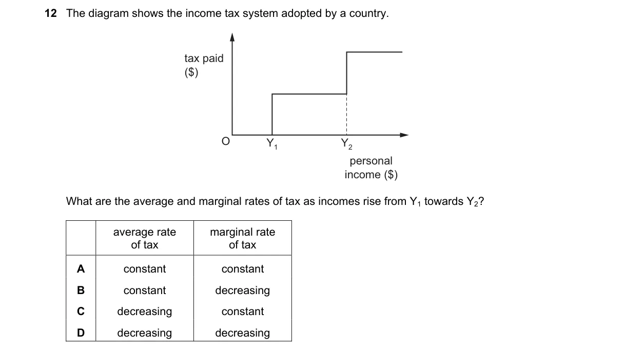 Question 12 from 9708/13/O/N/19