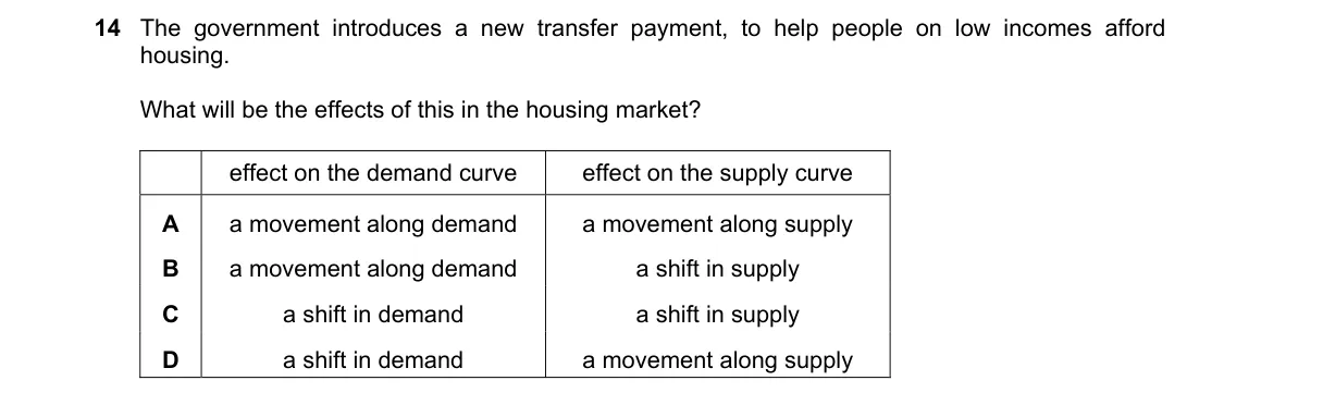 Question 14 from 9708/13/O/N/19