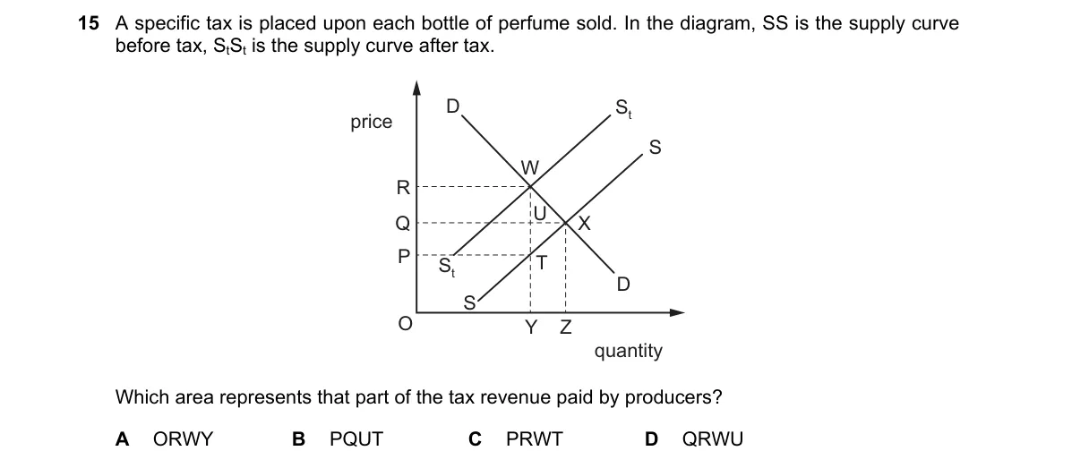Question 15 from 9708/13/O/N/19