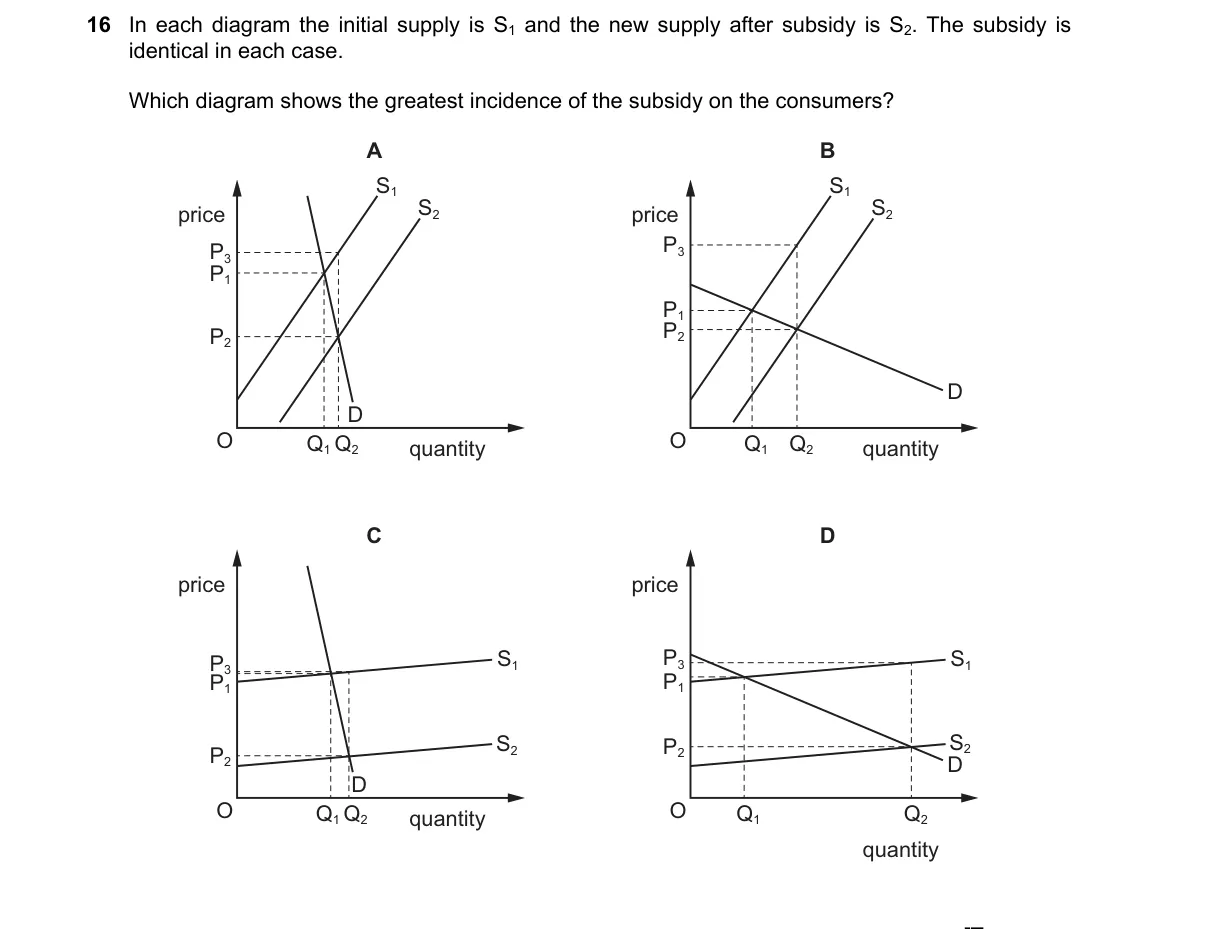 Question 16 from 9708/13/O/N/19