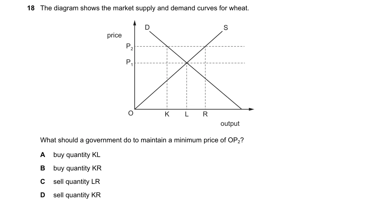 Question 18 from 9708/13/O/N/19