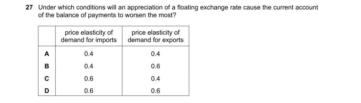 Question 27 from 9708/13/O/N/19