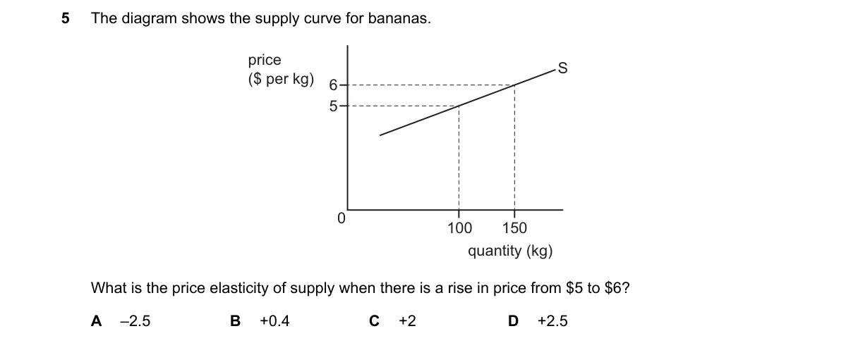 Question 5 from 9708/13/O/N/19