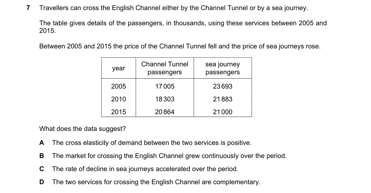 Question 7 from 9708/13/O/N/19