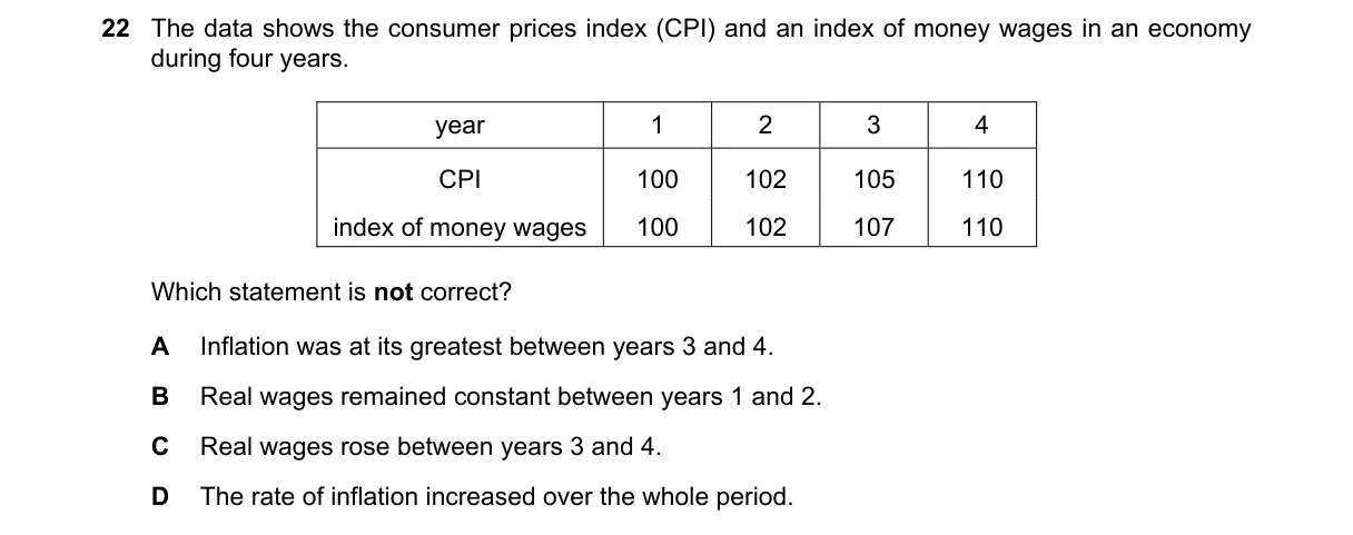 Question 22 from 9708/11/O/N/20