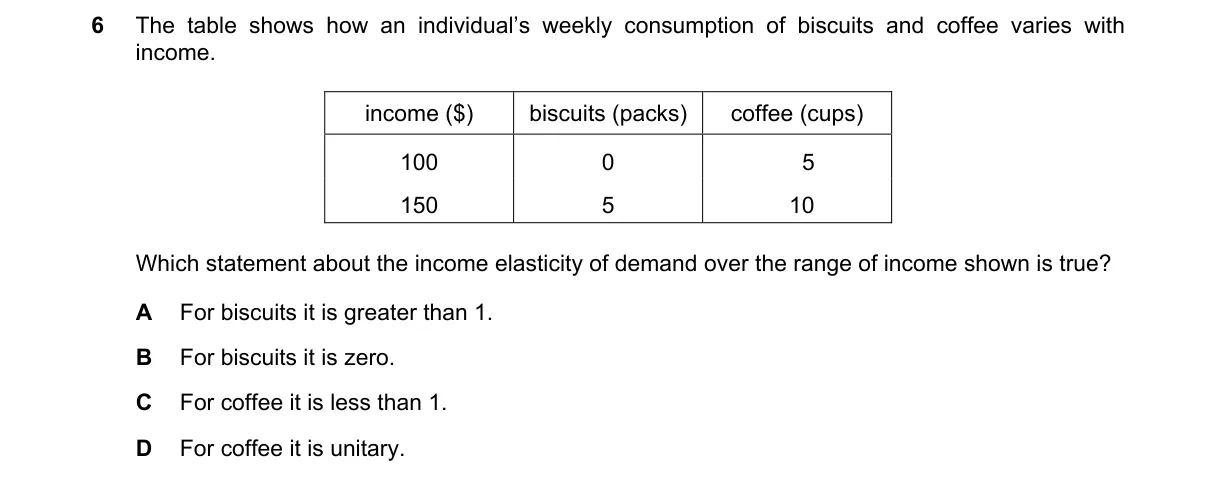 Question 6 from 9708/11/O/N/20