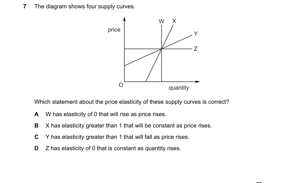 Question 7 from 9708/11/O/N/20