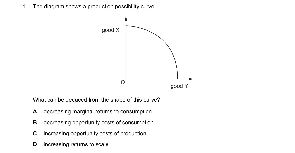 Question 1 from 9708/12/O/N/20