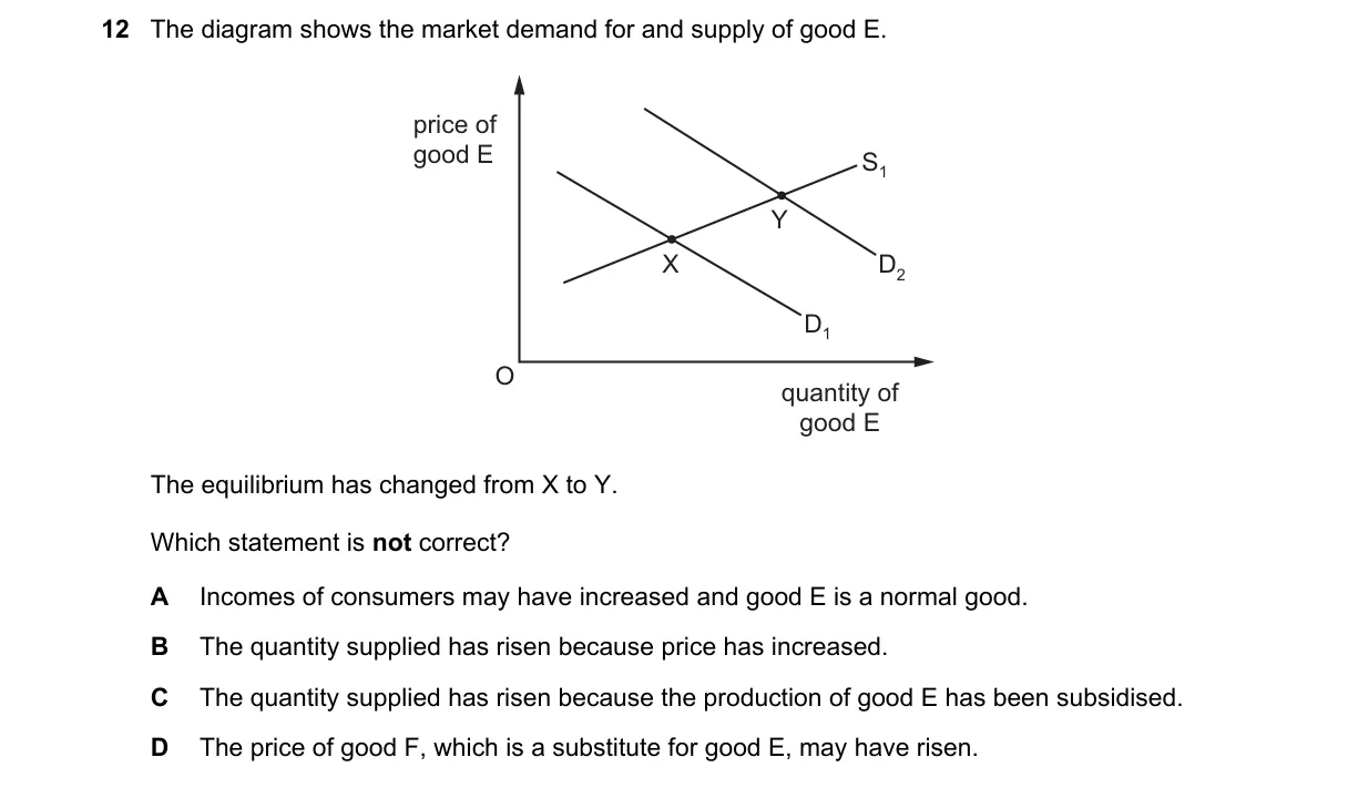 Question 12 from 9708/13/O/N/20