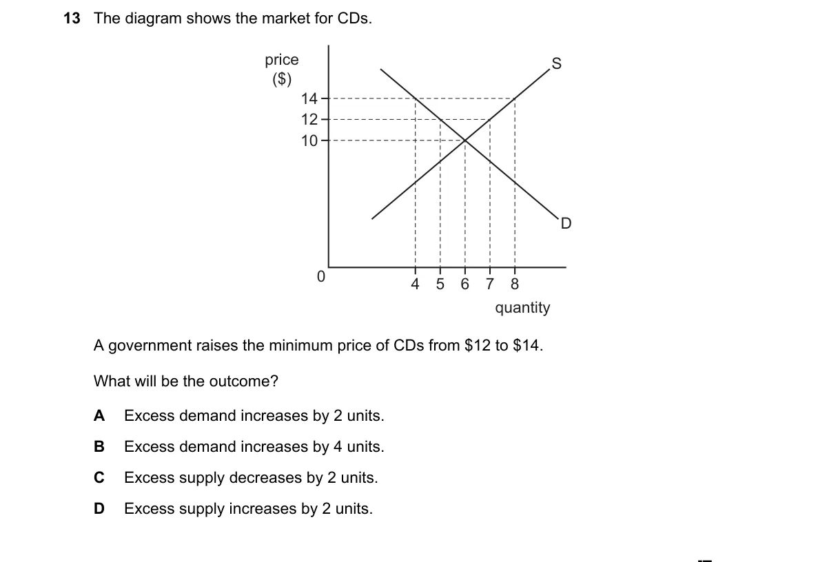 Question 13 from 9708/13/O/N/20