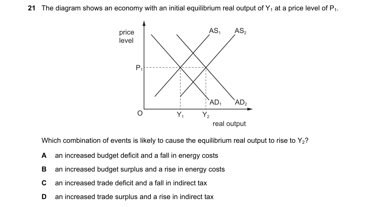 Question 21 from 9708/13/O/N/20