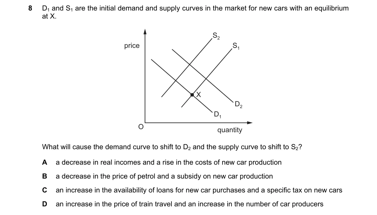 Question 8 from 9708/13/O/N/20