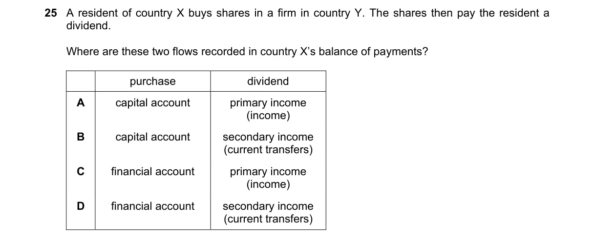 Question 25 from 9708/11/O/N/21