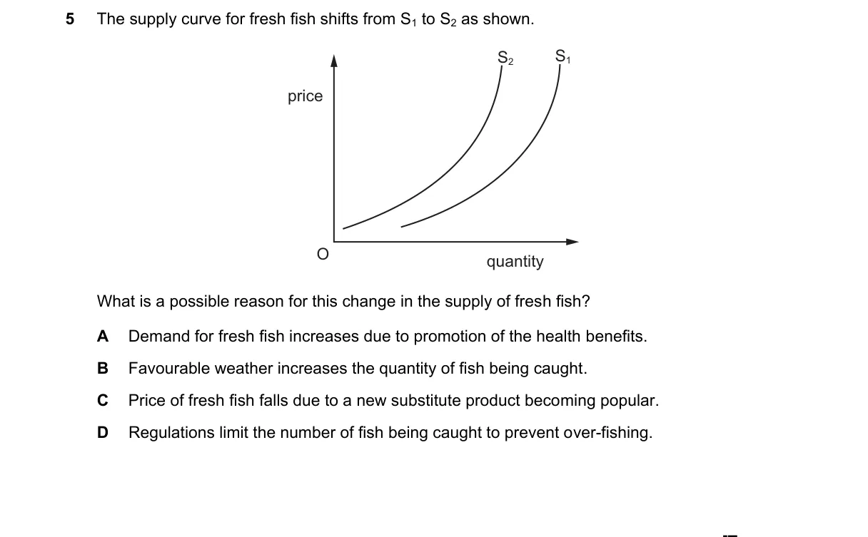 Question 5 from 9708/11/O/N/21