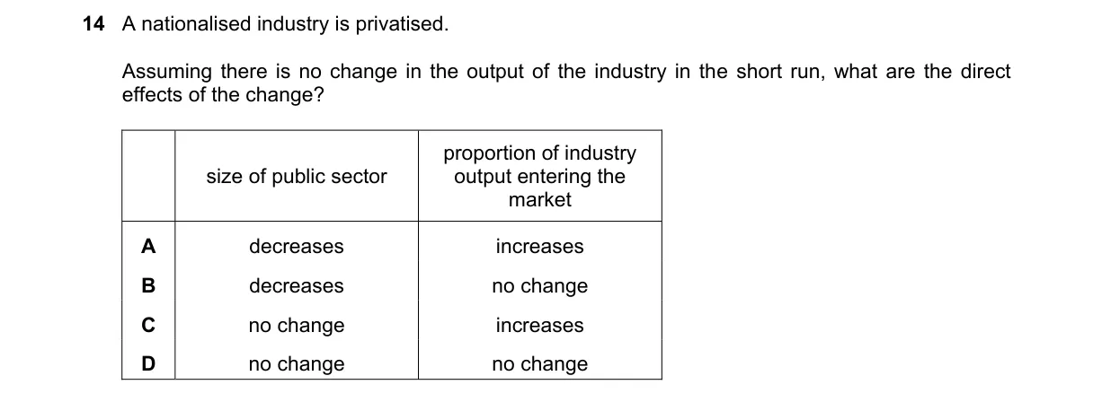 Question 14 from 9708/12/O/N/21