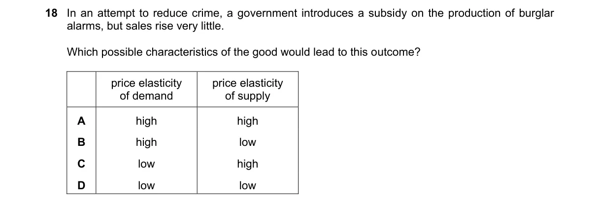 Question 18 from 9708/12/O/N/21