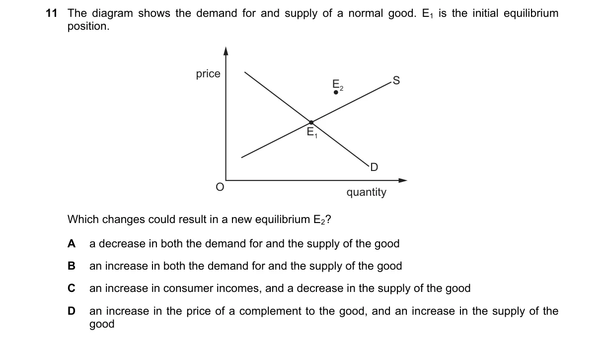 Question 11 from 9708/13/O/N/21