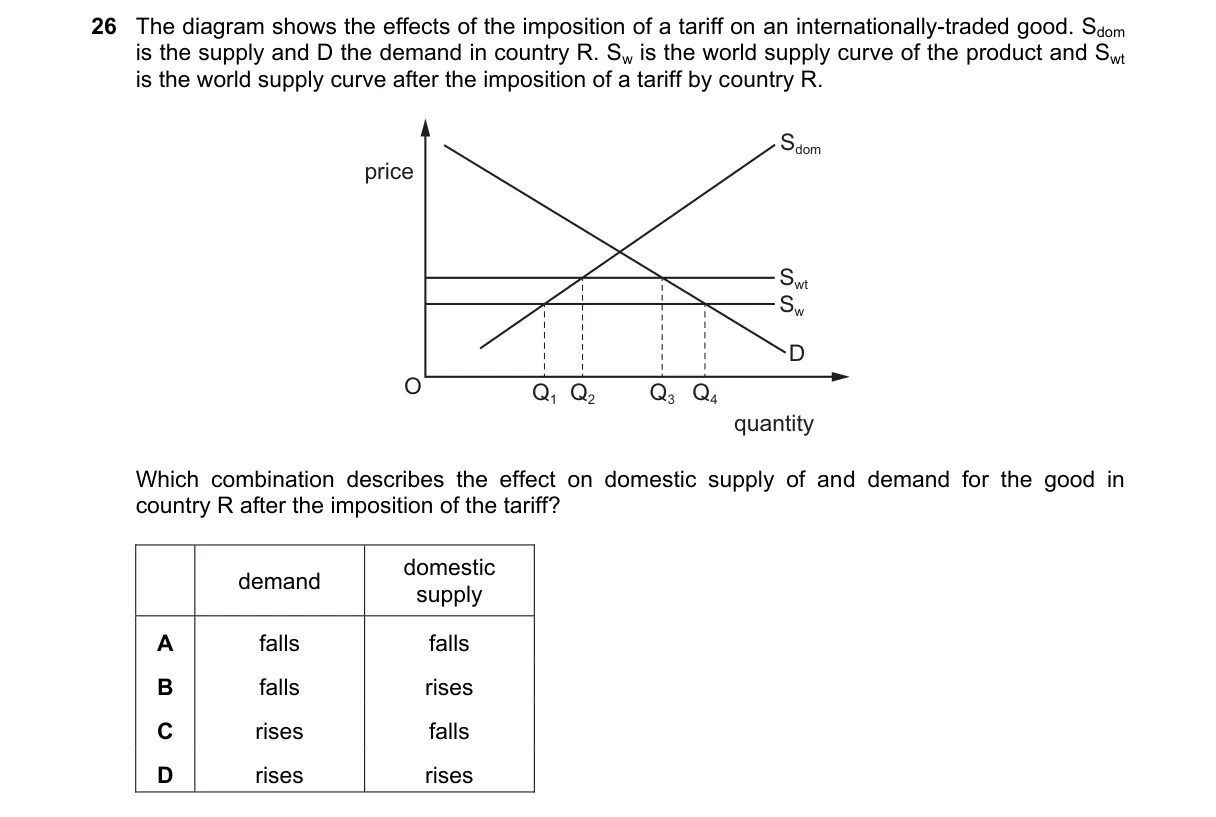 Question 26 from 9708/13/O/N/21