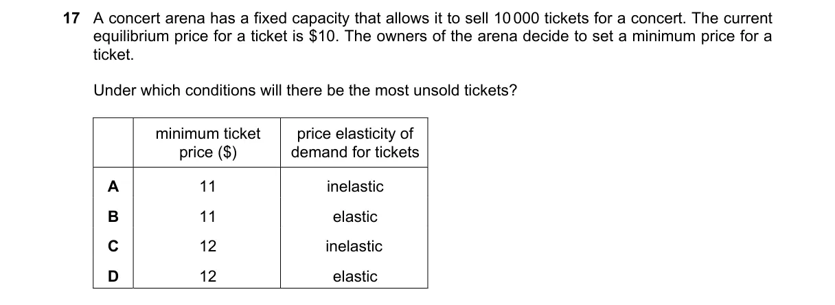 Question 17 from 9708/11/O/N/22