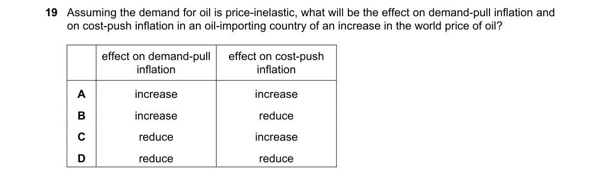 Question 19 from 9708/11/O/N/22