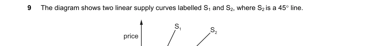 Question 9 from 9708/12/O/N/22