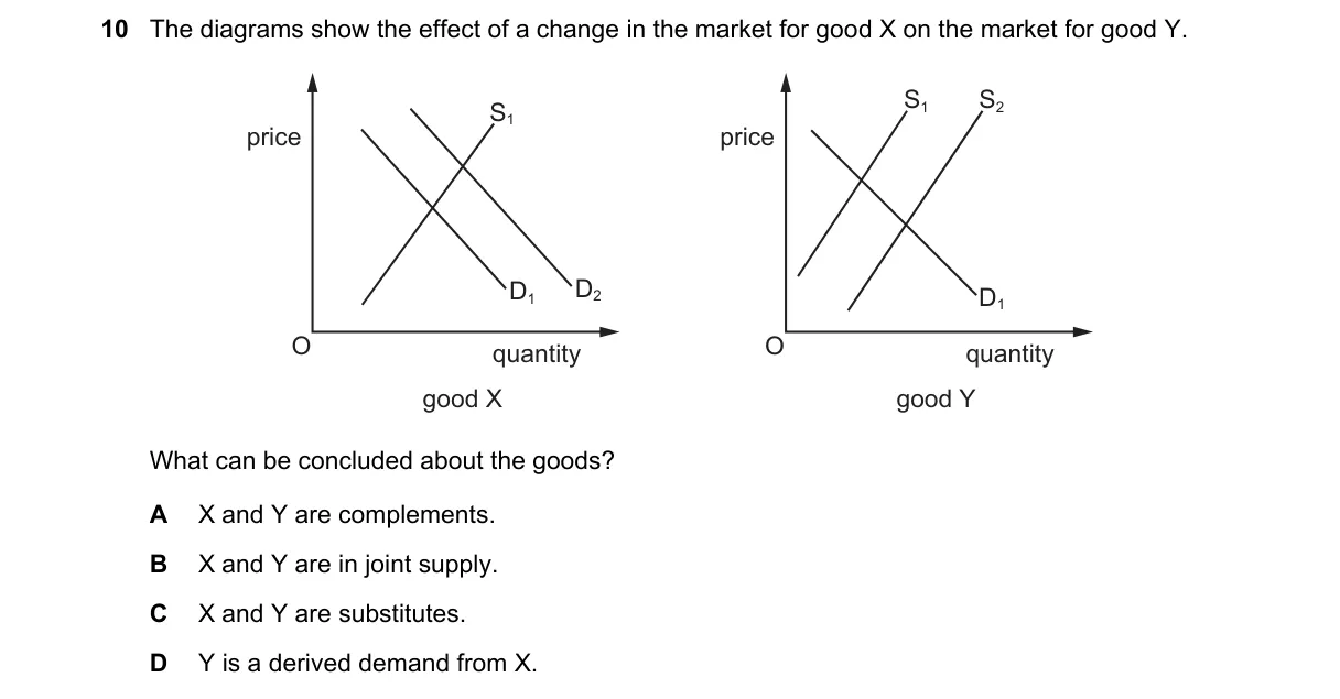 Question 10 from 9708/13/O/N/22