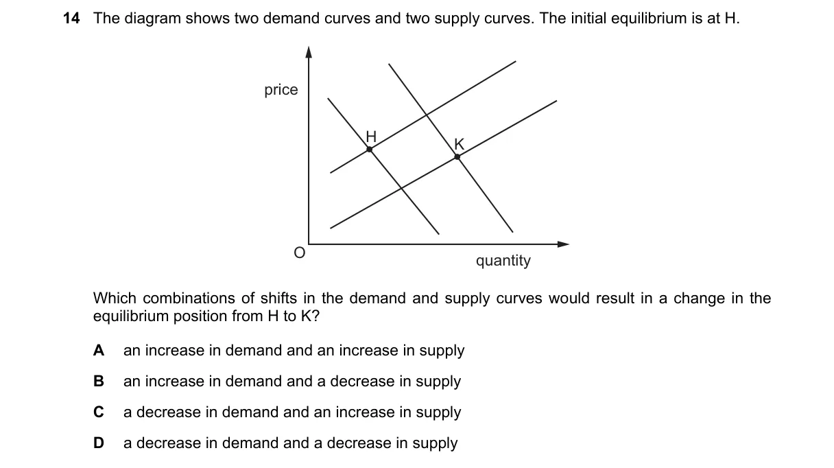 Question 14 from 9708/13/O/N/22