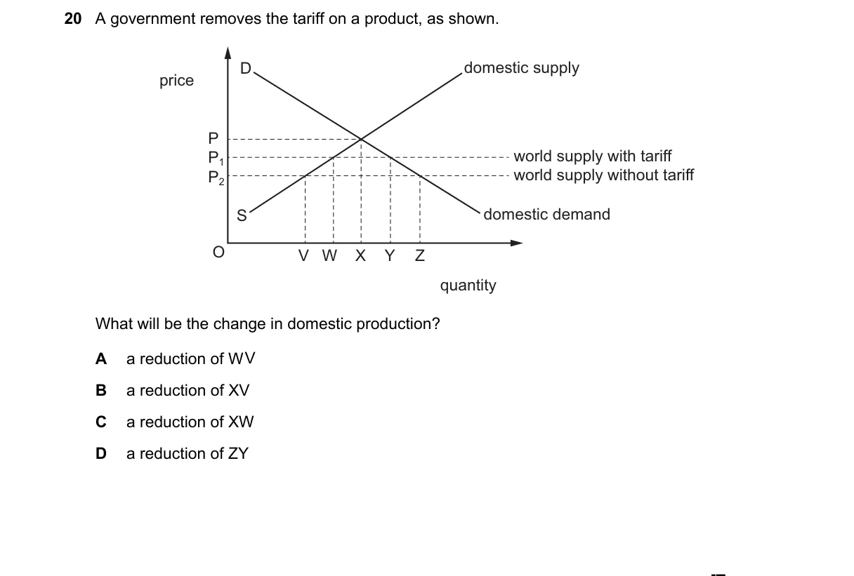 Question 20 from 9708/13/O/N/22