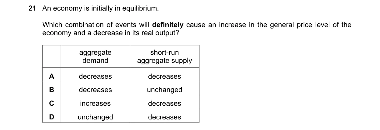 Question 21 from 9708/13/O/N/22