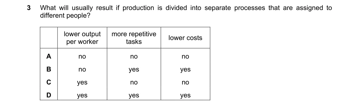 Question 3 from 9708/13/O/N/22