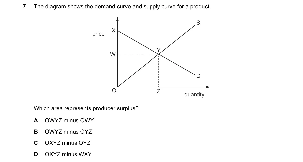 Question 7 from 9708/13/O/N/22