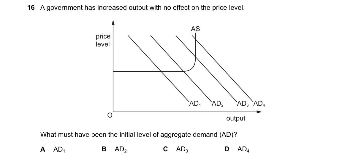 Question 16 from 9708/11/O/N/23