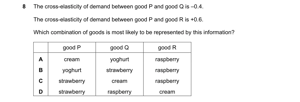 Question 8 from 9708/11/O/N/23