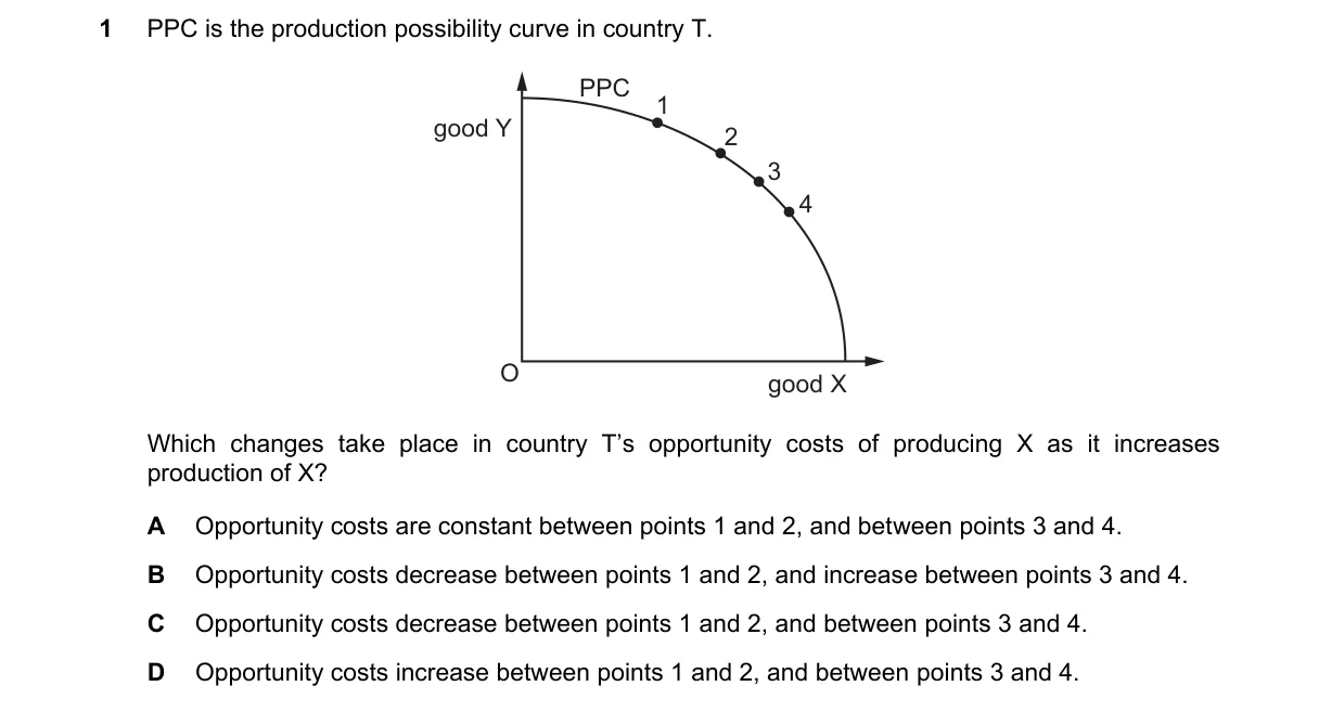 Question 1 from 9708/12/O/N/23