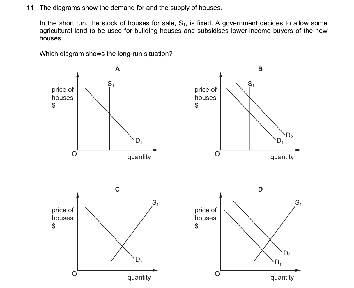 Question 11 from 9708/12/O/N/23