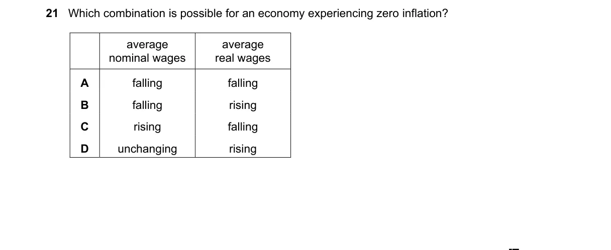 Question 21 from 9708/12/O/N/23