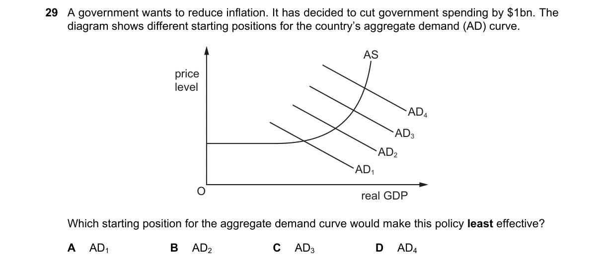 Question 29 from 9708/12/O/N/23