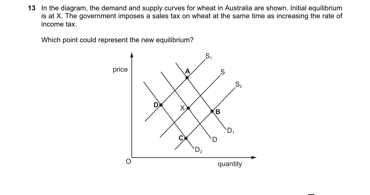 Question 13 from 9708/13/O/N/23