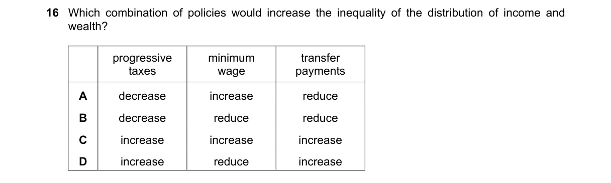 Question 16 from 9708/13/O/N/23