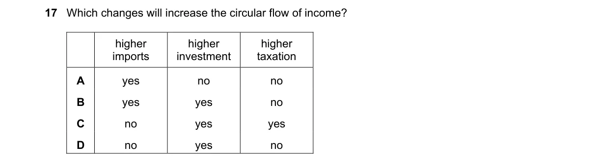Question 17 from 9708/13/O/N/23