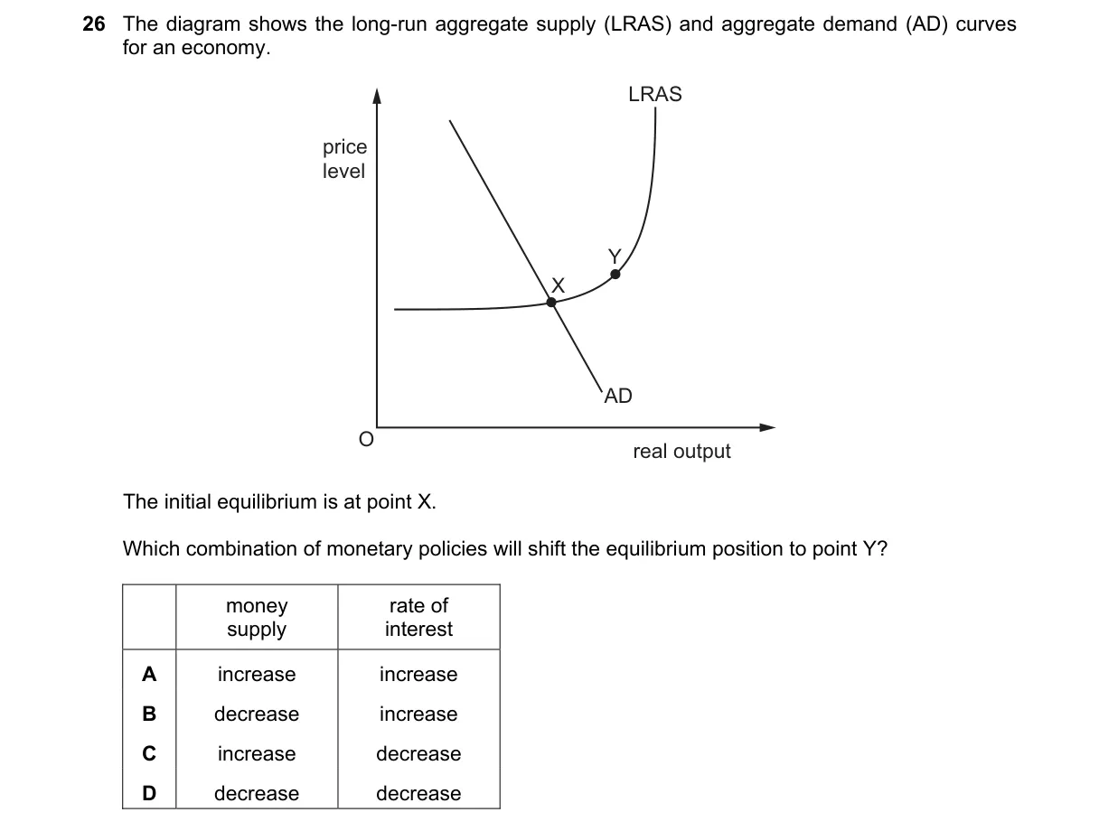 Question 26 from 9708/13/O/N/23