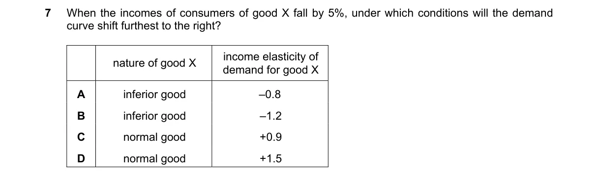 Question 7 from 9708/13/O/N/23