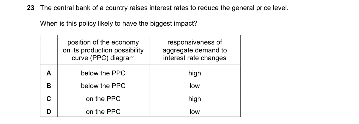 Question 23 from 9708/11/O/N/24