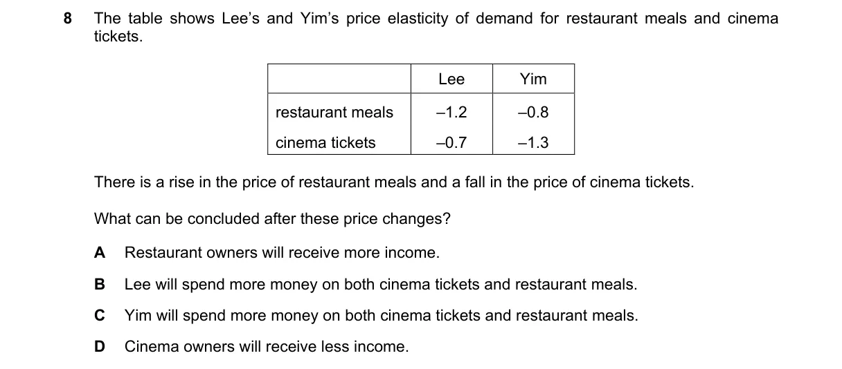 Question 8 from 9708/11/O/N/24
