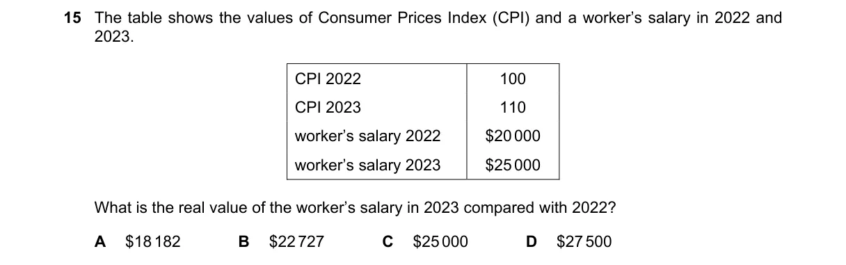 Question 15 from 9708/12/O/N/24