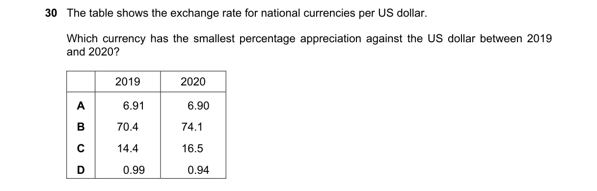 Question 30 from 9708/12/O/N/24