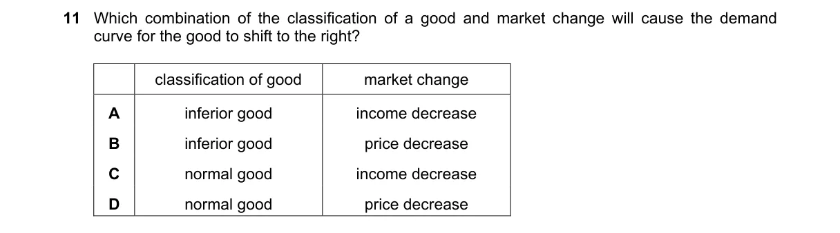 Question 11 from 9708/13/O/N/24
