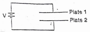 MDCAT Physics question — Current Electricity