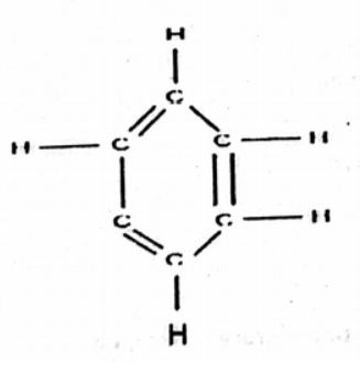 MDCAT Chemistry question — Hydrocarbons